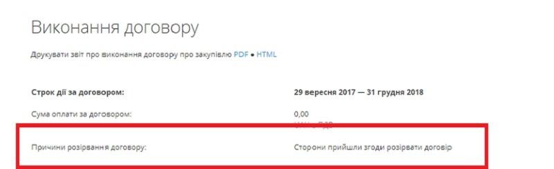 На Днепропетровщине со скандалом отменили миллионный тендер 6