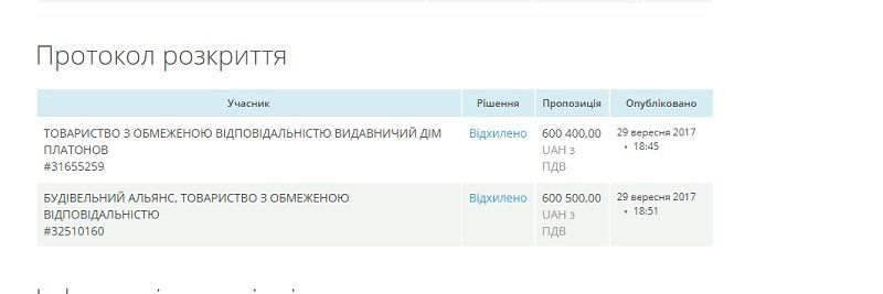 ДнепрОГА установит по всей области 80 билбордов 1