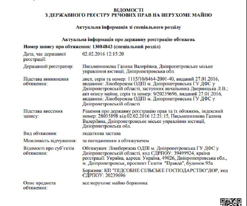 Коммунальные свиноводы забрали 500 га земли у психиатрической больницы 2