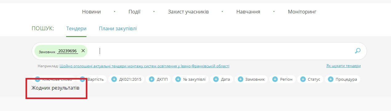 Коммунальные свиноводы забрали 500 га земли у психиатрической больницы 3