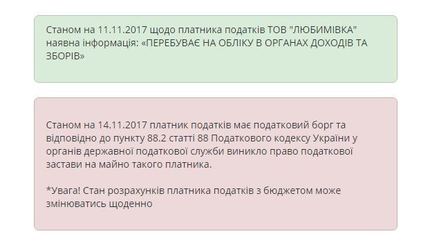 Коммунальные свиноводы забрали 500 га земли у психиатрической больницы 4