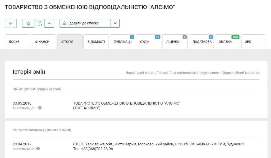 Днепропетровский тепловозоремонтный завод «отметился» в новом скандале 2