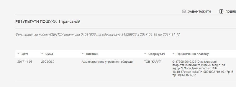 ДнепрОГА  покупает ковры на 500 тыс. грн 5