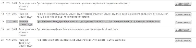 Светлану Епифанцеву могут лишить кресла  заместителя мэра 1