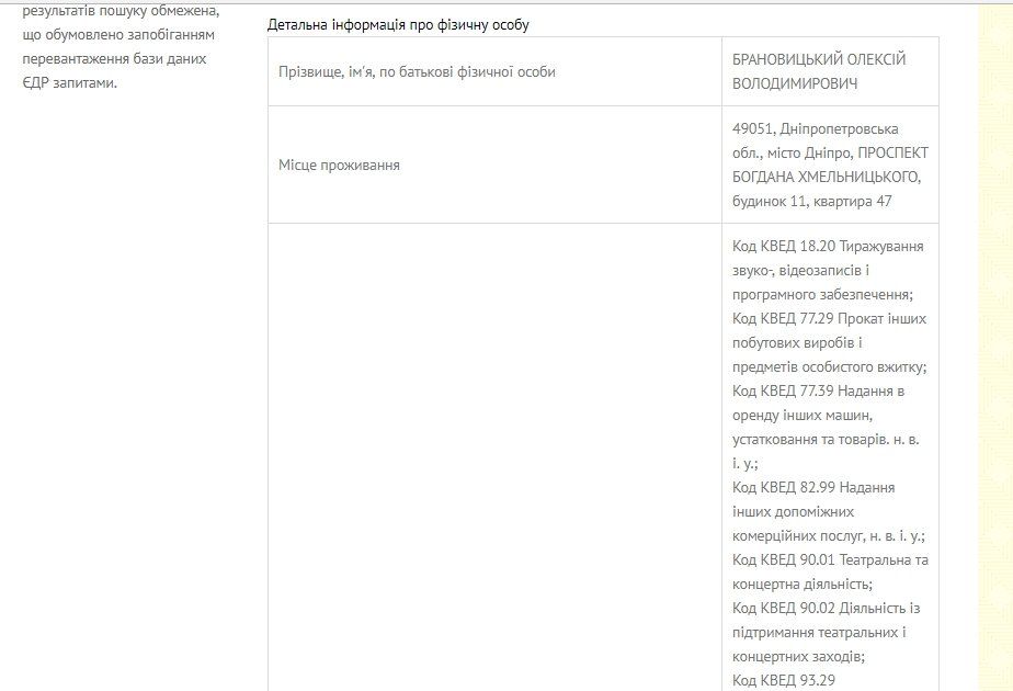 Кто в Днепре отвечает за культпросвет 4
