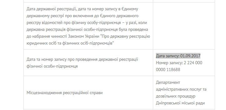 Кто в Днепре отвечает за культпросвет 5