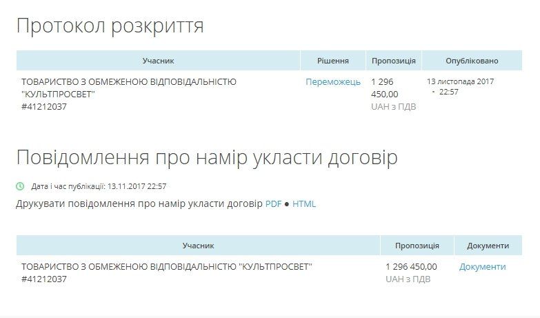 Кто в Днепре отвечает за культпросвет 7