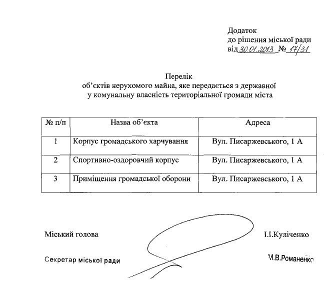 В чем связь между Дмитрием Колесниковым и Трубным институтом 5