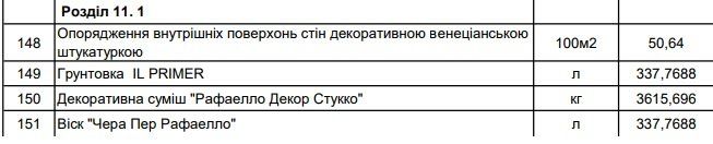 «Прозорі офіси» стали об'єктом пильної уваги правоохоронців 4