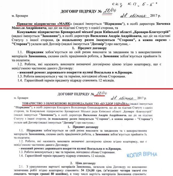 Ремонт автошляхів, що вбиває 4