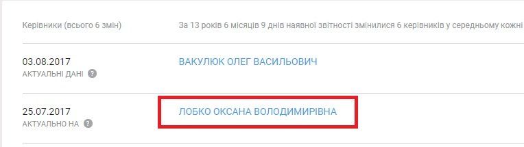 Народных депутатов Вилкула и Нестеренко обвиняют в рейдерском захвате 1