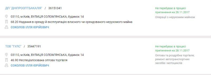 Народных депутатов Вилкула и Нестеренко обвиняют в рейдерском захвате 4