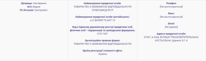 Народных депутатов Вилкула и Нестеренко обвиняют в рейдерском захвате 6