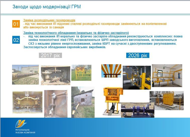 Днепрогаз теряет кадры и просит денег 3