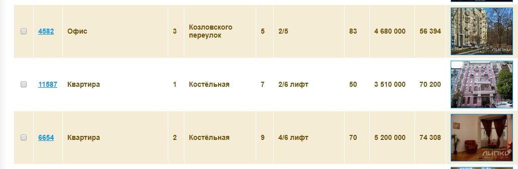 Кому принадлежит квартира, в которую силовики пришли за Саакашвили 5