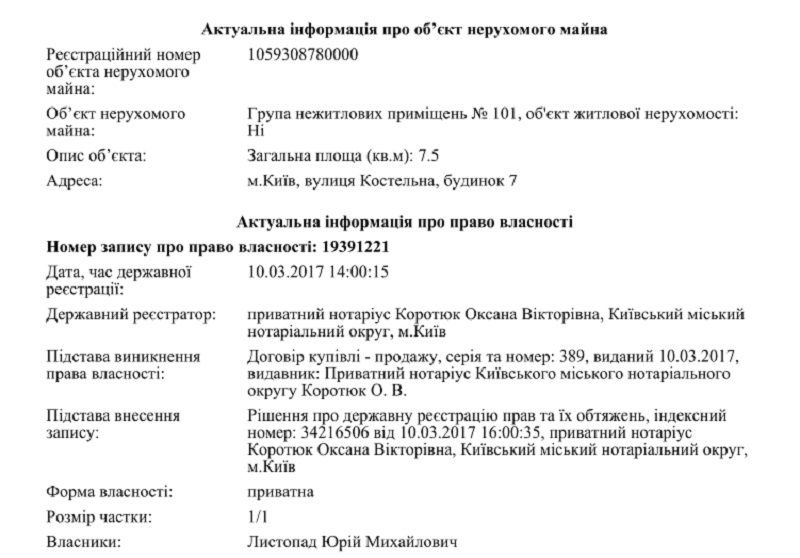 Кому принадлежит квартира, в которую силовики пришли за Саакашвили 9