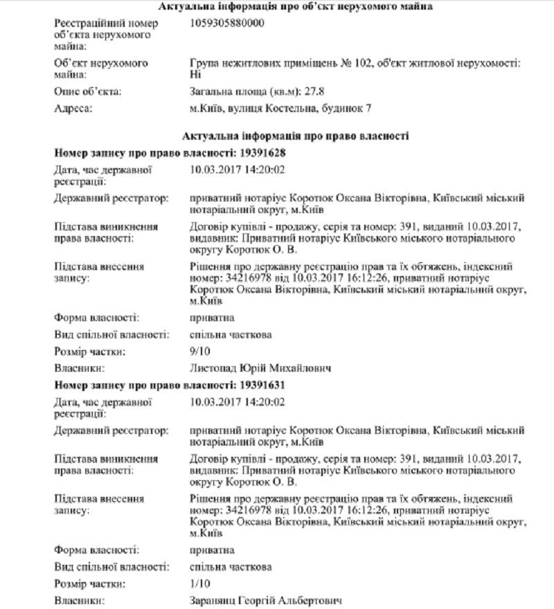 Кому принадлежит квартира, в которую силовики пришли за Саакашвили 10