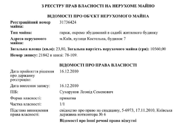 Кому принадлежит квартира, в которую силовики пришли за Саакашвили 11