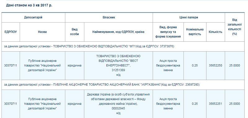 Почему ДМЗ выгоняет спортсменов с тренировочной базы 5