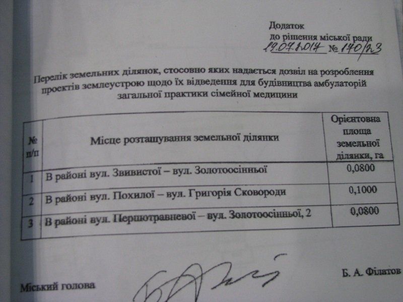 Днепр застроят амбулаториями-курятниками 2