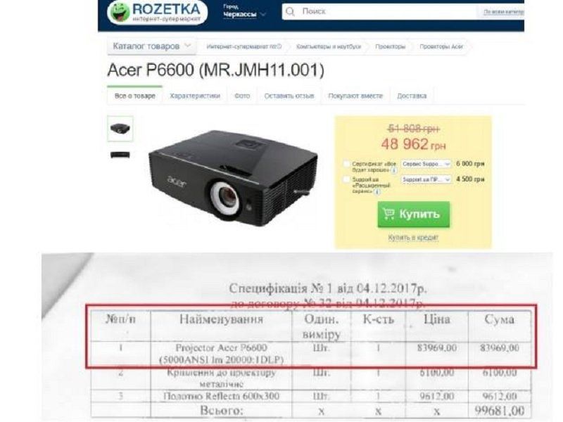 На Черкащині встановили національний рекорд з купівлі баяна 1