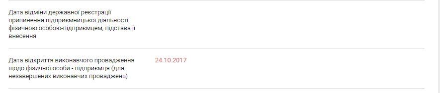 Сколько будут платить родители и как изменится меню в садиках Днепра 5