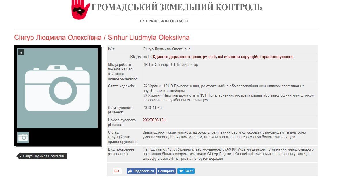 Райкоммунхозы Днепра: распределение миллионов и фирмы-любимчики 7