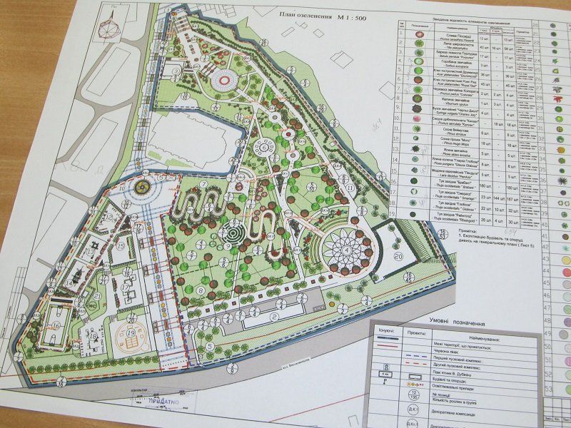 Три парка Днепра ждет большая реконструкция 1