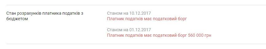 Арбитражного управляющего в Днепре задержали на взятке 2