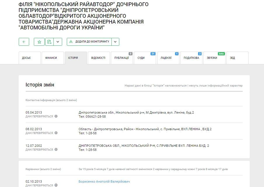 У Днепропетровского облавтодора новый директор 1