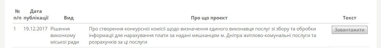 В Днепре создадут новый расчетный центр по коммуналке 1