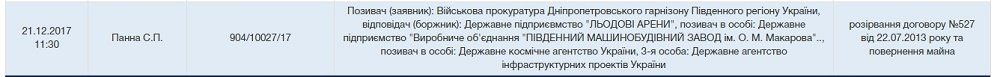 Как Южмаш в суде борется за дворец «Метеор» 1