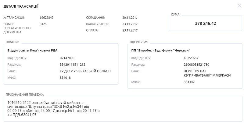 Різдвяні дива: на Черкащині збудували невидимий майданчик 3