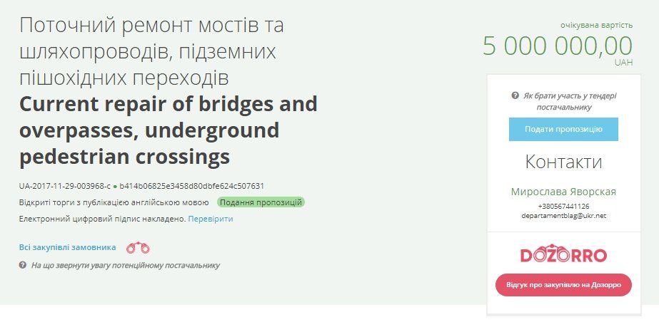 На ремонт дорог в Днепре в 2018 году потратят 410 млн грн 4