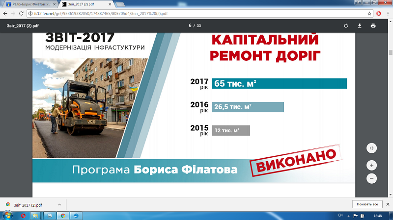Борис Филатов рассказал об итогах года и планах на будущее 5