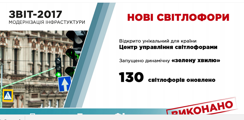 Борис Филатов рассказал об итогах года и планах на будущее 6