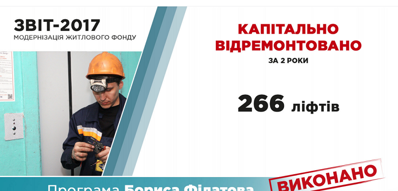 Борис Филатов рассказал об итогах года и планах на будущее 8