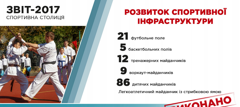 Борис Филатов рассказал об итогах года и планах на будущее 9
