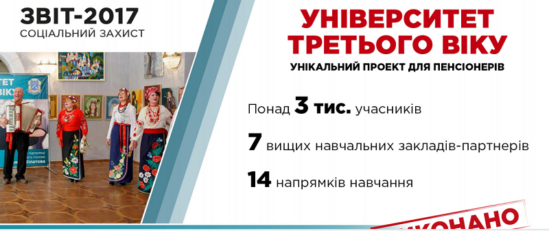 Борис Филатов рассказал об итогах года и планах на будущее 10