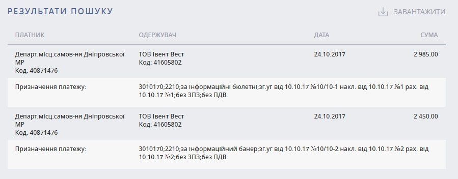 За сколько споет Олег Скрипка в Днепре 1