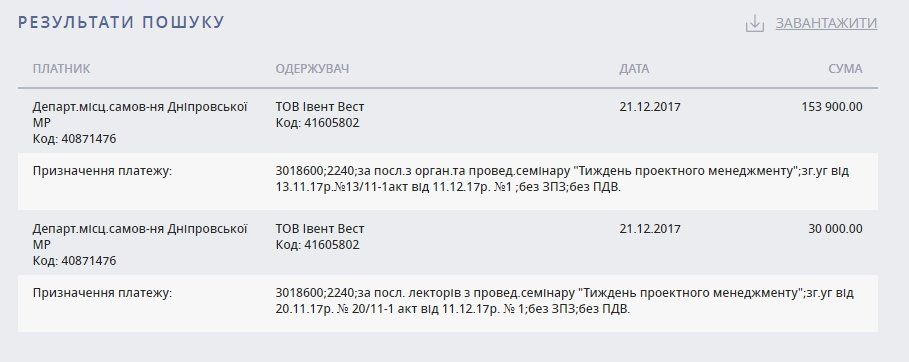 За сколько споет Олег Скрипка в Днепре 2