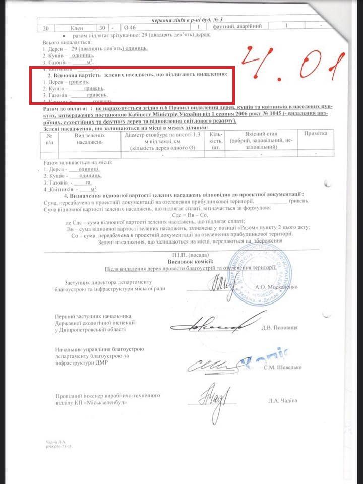 Не согласны со спилом деревьев – меряйте пни! 4