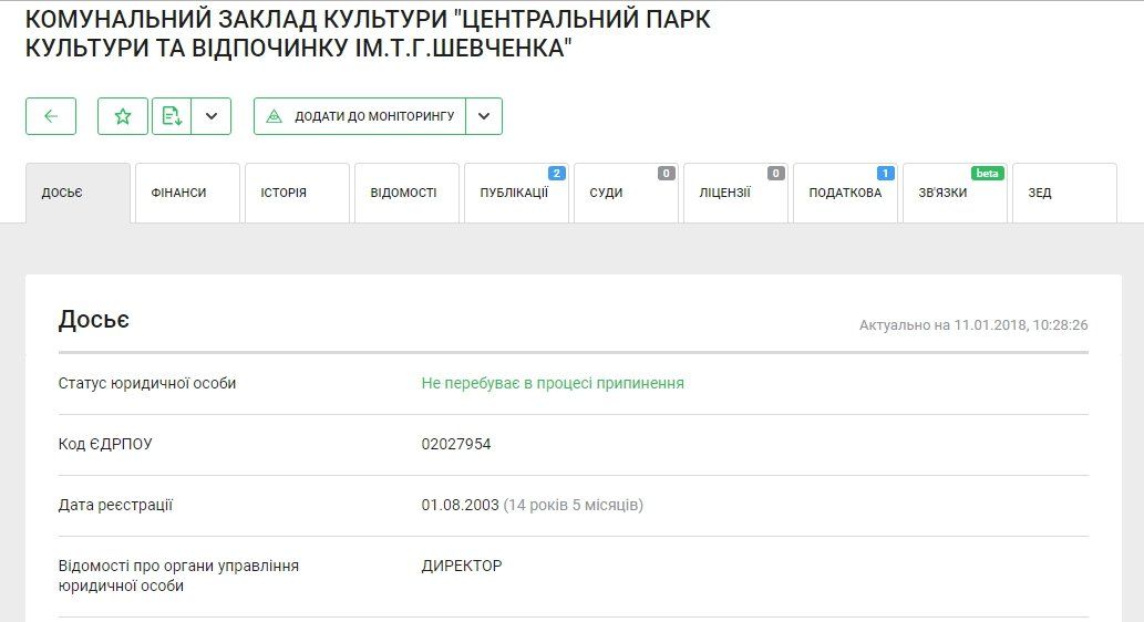 Горсовет Днепра ищет нового директора парка Шевченко 3