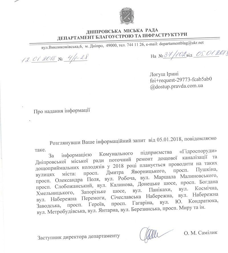 Где в Днепре отремонтируют ливневки 3