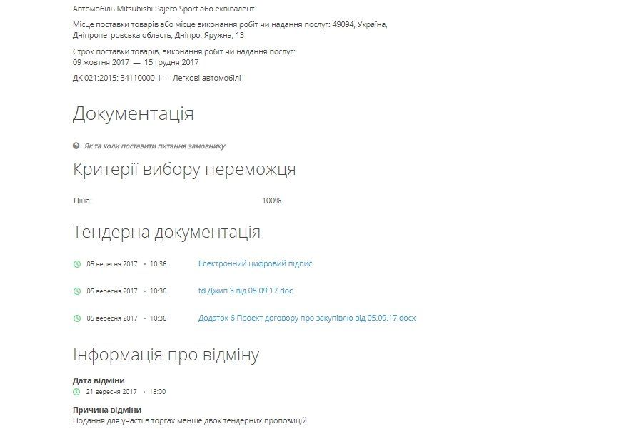 Где в Днепре отремонтируют ливневки 4