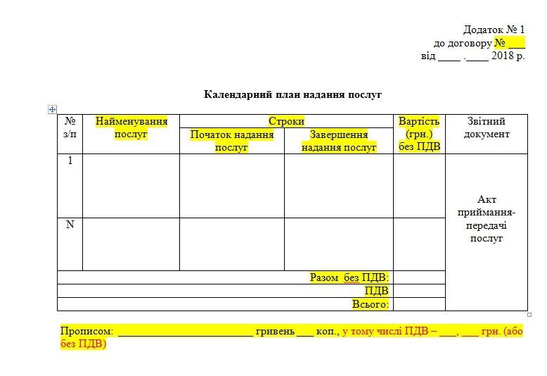 В горсовете Днепра отметят День сурка? 2