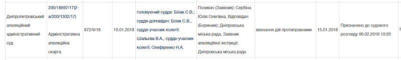 Днепрянка приостановила рост квартплаты в суде 2