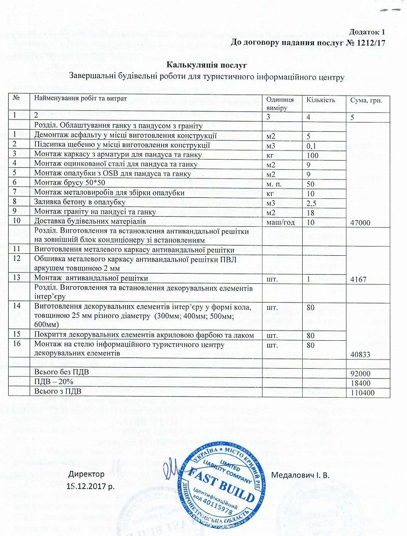 Во сколько обошелся Днепру туристический центр на площади Героев Майдана 3