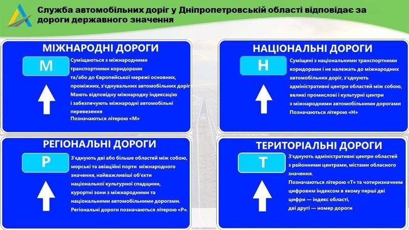 Станут ли дороги Днепропетровщины лучше после децентрализации 2