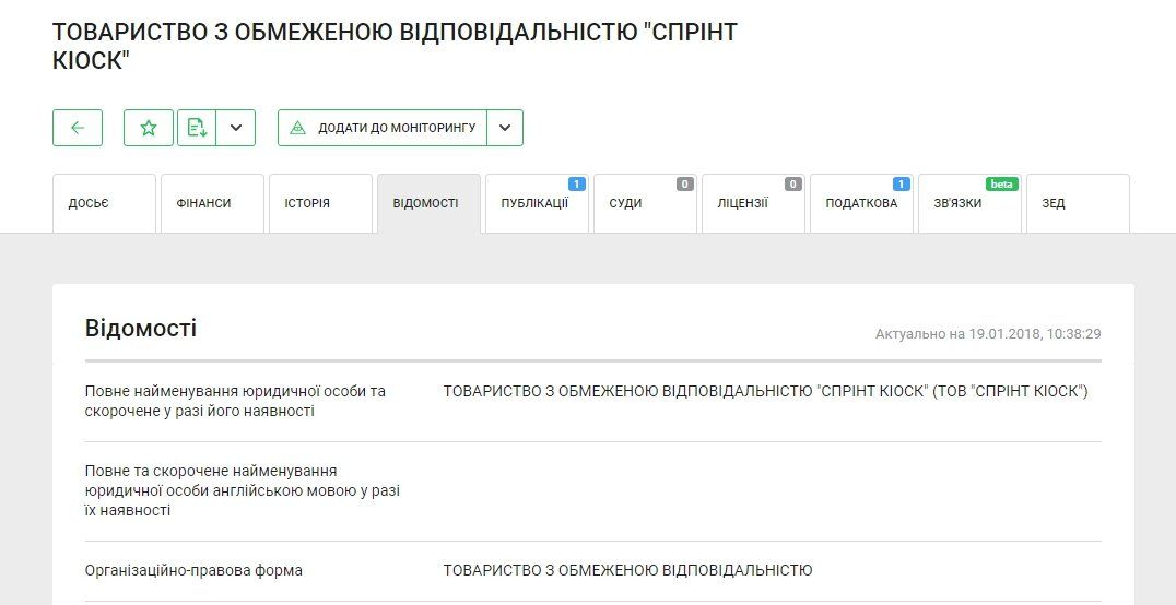 Горсовет Днепра собирается снести Спринт киоски 2